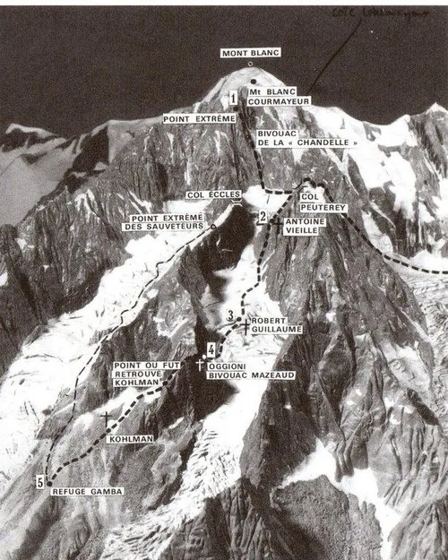 Balada o slušnom aparatiću i usponu na Mont Blanc (1. dio)