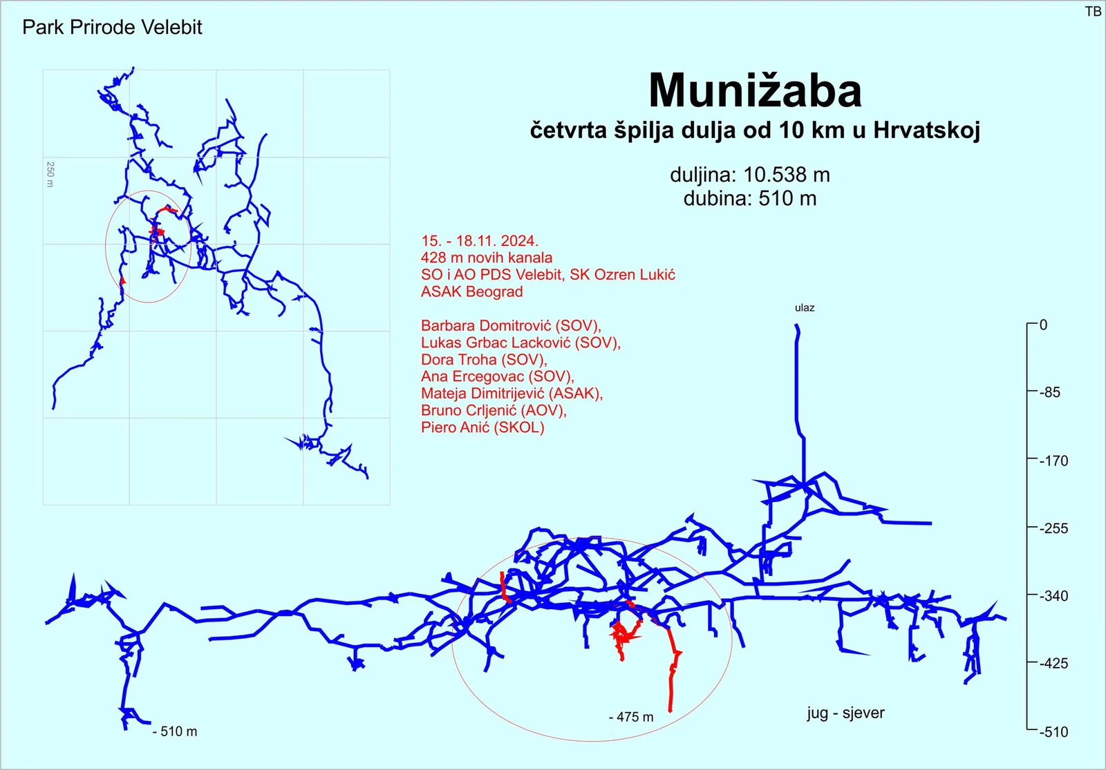 Munižaba "prešla" 10 kilometara