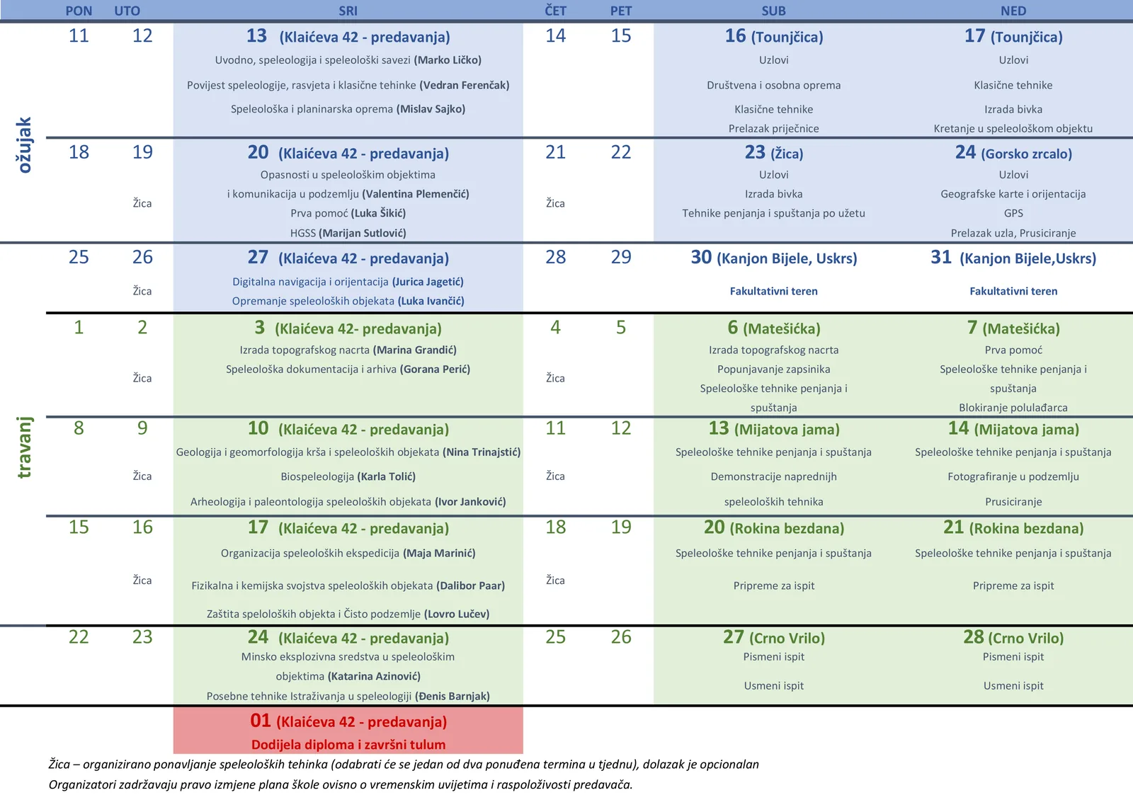 HŽ supstitucija (prvi izlet 54. škole)